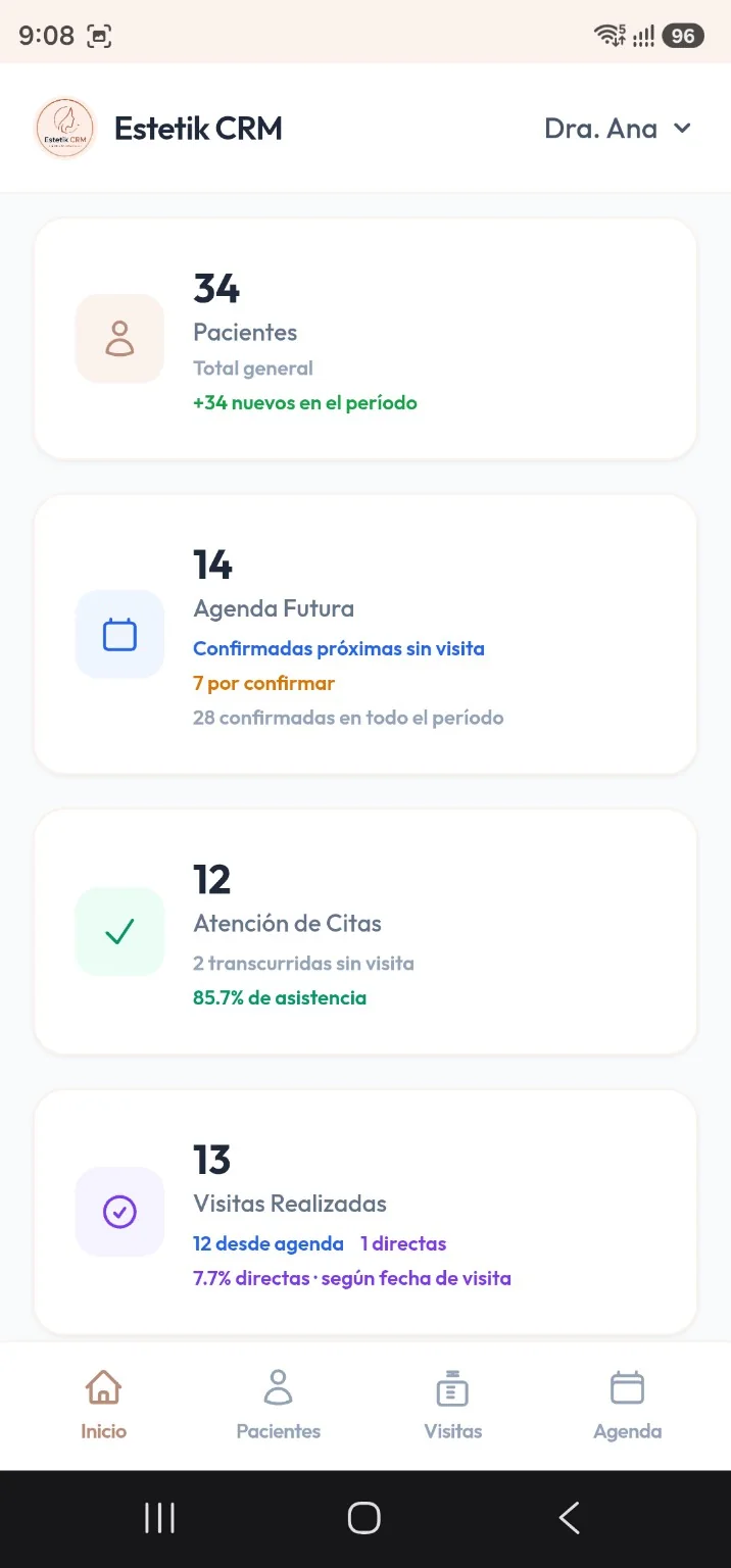 Dashboard móvil de Estetik CRM con indicadores de pacientes, agenda y visitas